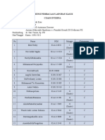 Absensi Pembacaan Lapsus - Dyah Fauziah Ilyas (K1a1 14 116)