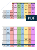 Kelas 4 Kelas 5 Kelas 6 Kelas 7 Kelas 8 Kelas 9 Kelas 10 IPA/S Kelas 11 IPA/S Kelas 12 IPA/S Semester I