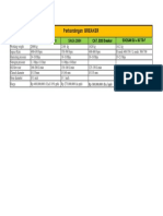 Perbandingan BREAKER: Komatsu JTHB 210 SAGA 288H