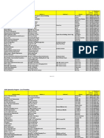 Glasses List of Providers 051120