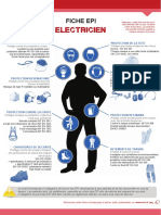 Epi Electricien