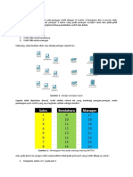 VLAN - Part 4