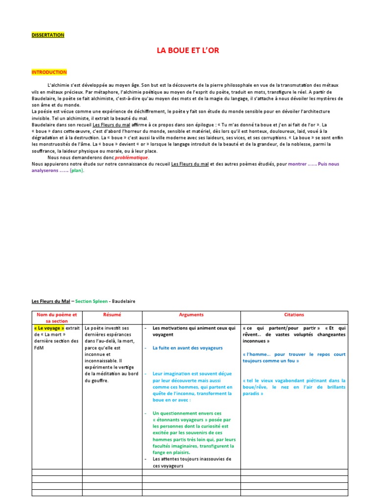 Dissertation Corrigé Les Fleurs Du Mal Dissertation La Boue Et L'or | PDF | Les Fleurs du mal | Alchimie