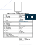 Biodata Guru Pak Non PNS