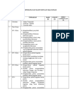 Daftar Tilik Asuhan Keperawatan Halusinasi