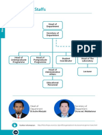 Faculty and Staffs: Head of Department Secretary of Department