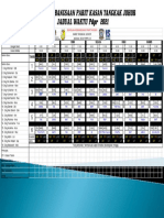 Jadual PDPR 2.0 SKPK