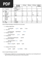 List Food Group EX Household Measure CHO (G) PRO (G) FATS (G) Energy (Calories)