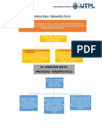 Tarea 2