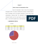 Presentation, Analysis and Interpretation of Data: Gender Frequency Percentage