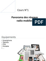 Cours N°1 - Panorama des Réseaux Radio Mobiles