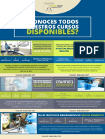 Portafolio de Cursos