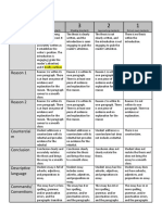 Final Persuasive essay rubric