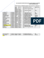 Data Mahasiswa Profesi Ners Fakultas Ilmu Kesehatan Universitas Muhammadiyah Tangerang TAHUN AKADEMIK 2013/2014