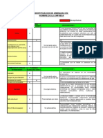 Analisis Vulnerabilidad 2010