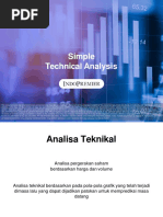 Pengantar Teknikal Analisis