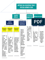 Metodos para Solucionar Vigs