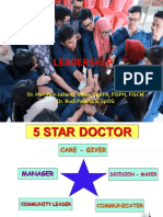 Leadership Dalam Pelayanan Kesehatan Primer