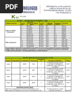 Download C-BAND AND KU-BAND PRICE LIST by Olajide J Olawuyi SN49321413 doc pdf