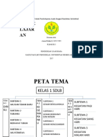 Peran Gkat Pembe Lajar AN: Tugas Mata Kuliah Pembelajaran Anak Dengan Hambatan Intelektual