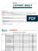 Nickel Ore Daily Report On 29 July, 2019