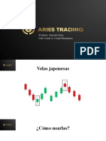 Clase 1 - Velas Japonesas