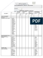 1 Año A y B Planillas de Informe de Desempeño Individual 2 Trimestre