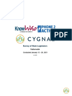 Cygnal Nationwide Poll of State Legislators – Toplines