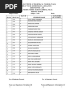 SR - No. Seat No. Batch Students Name Signature of Student