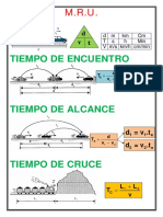 Tiempo de Encuentro: L L T V