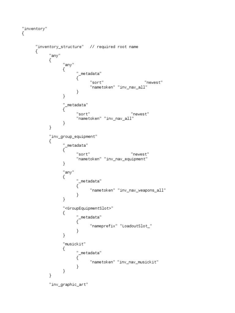 Inventory Structure | PDF