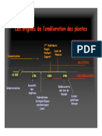 Cours 2 FMOV104 Biotech