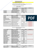 UPB Cursos Intersemestrales 2020-21: Horarios, Docentes, Modalidades