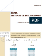 sistemasdeinecuaciones