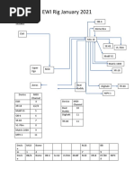 EWI Rig 1.9.21