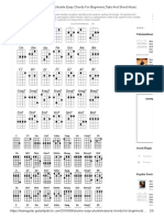 Ukulele Easy Chords For Beginners,Tabs And Sheet Music