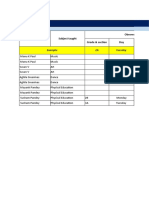 Specialist Teachers Observation Details Grade & Section Day: Example 2A Tuesday