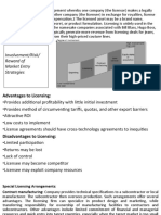 Involvement/Risk/ Reward of Market Entry Strategies