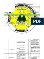 Anexo B Lista de Chequeo Basada en La Norma Iso 14001 2015