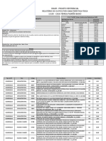 Relatorio de Custos 13105 R1 2B 43C 2017