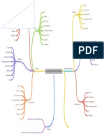 Bile Duct and Pancreatic Disease