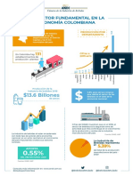 Impacto Economico Dic 2020