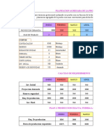 Planificación Agregada de La Producción