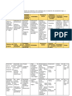 Ejemplo Del Plan de Acción