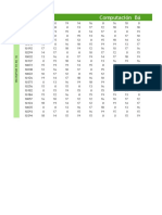 Seguimiento de Computación