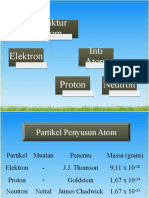 Kimia Pertemuan Ke 8 (Struktur Atom)