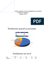 Informe Académico Lengua Castellana