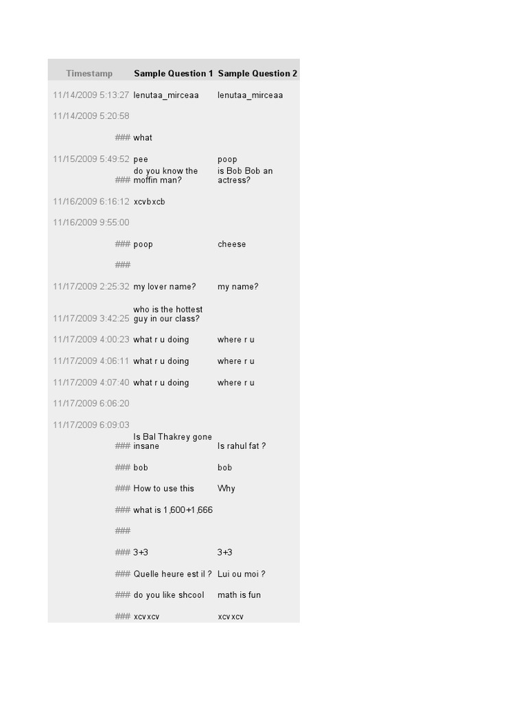 Student Interaction Log | PDF | Language Arts & Discipline | Home & Garden