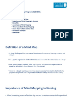 Mind Mapping: Mutlaq Al Mutairi Master of Science Nursing Program 2020/2021