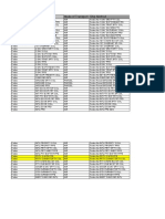 Carrier Service Level Mode of Transport Ship Method